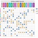 남바완스토리 이미지