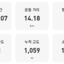 문경관광호텔주흘관 이미지