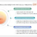 아주산업(주) 이미지