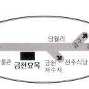 옥현농장 이미지