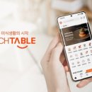 마케팅코어