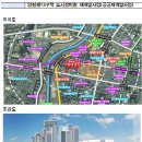 서울주택도시공사 이미지