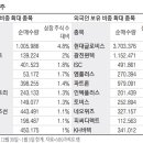 (주)캐리소프트 이미지