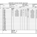 부천북고 이미지
