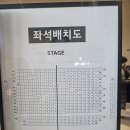 2023-주196 | 연극 노인의 꿈 후기