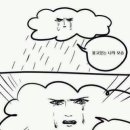 의식의 흐름 이미지