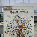 기후위기에 관심을 갖자 이미지