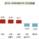 수원-0805 이미지