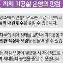 기쁨치과기공소 이미지