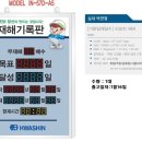 (주)화신 이미지