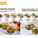 고창군농업기술센터 | 2026년 농업기술센터 교육 사업 - 참새방앗간 요리학원 제안서