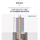 상가코리아