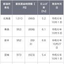 GO직업소개소 이미지
