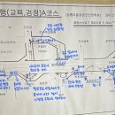 연곡주유소 이미지