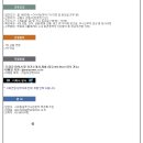 (주)맨파워 이미지