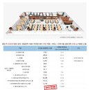 어반플렉스 이미지