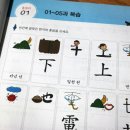 한자급수 이미지