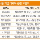 제일메디테크 이미지