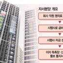 (유)로얄관광 이미지