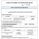 770013 네이버블로그