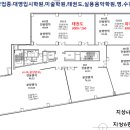 신현대치과의원 네이버블로그
