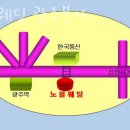 행복웨딩국제결혼정보