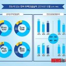 마포-염리-마포-2427 이미지