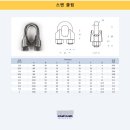 P-7725 이미지