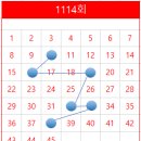 행운로또복권방 이미지