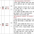 주역 이미지