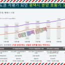 이안보건지소 이미지