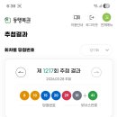 1218 | 로또 1218회 자동 구매 완료! 1217회 당첨번호 명당 판매점 총정리