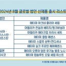 (주)굿모닝스칼프 네이버블로그