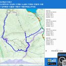 전남 해남군 두륜산 (오소재약수터⇨오심재⇨고계봉⇨노승봉⇨가련봉⇨만일재⇨두륜봉⇨남미륵암⇨진불암⇨대흥사⇨대흥사주차장) gpx [참고용] 이미지