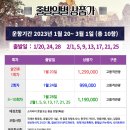 캄보디아여행사 이미지