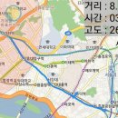 서울, 제대로 꾸민 "경의선 숲길" 6.3km를 걸어 보자. 이미지