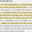 세진투어 이미지