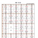사하구-02 네이버블로그