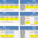 동그라미어학원