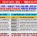 [속보] ‘6번째 3기신도시’ 나왔다…광명시흥에 7만호 공급 이미지