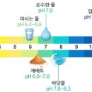 뷰티나화장품 이미지