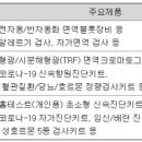 (주) 메디젠 헬스케어 네이버블로그