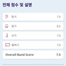 비바아이엘츠(IELTS)어학원 | [IELTS 성적 후기/부산 수영 아이엘츠 학원] 강 O 훈 학생의 수강 후기