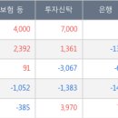 대호케미칼상사 이미지