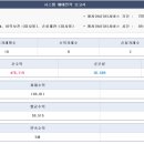 대성코스메틱