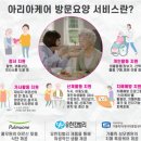 [수원 방문요양] 수원시에서 지원하는 노인복지 서비스 총 정리