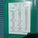 노귀재휴게소식당