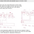 성안당, 엔트 가닥수 틀린 문제... 이미지