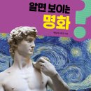 명화인문학 이미지