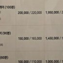 시엘산후조리원